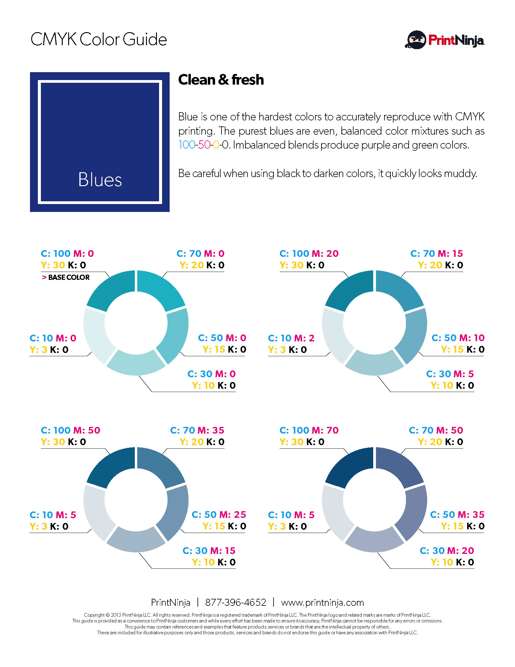 Blue CMYK Suggested Color Ink Values